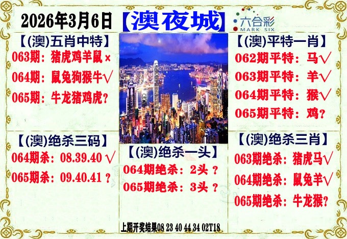 065期澳门夜城[图]