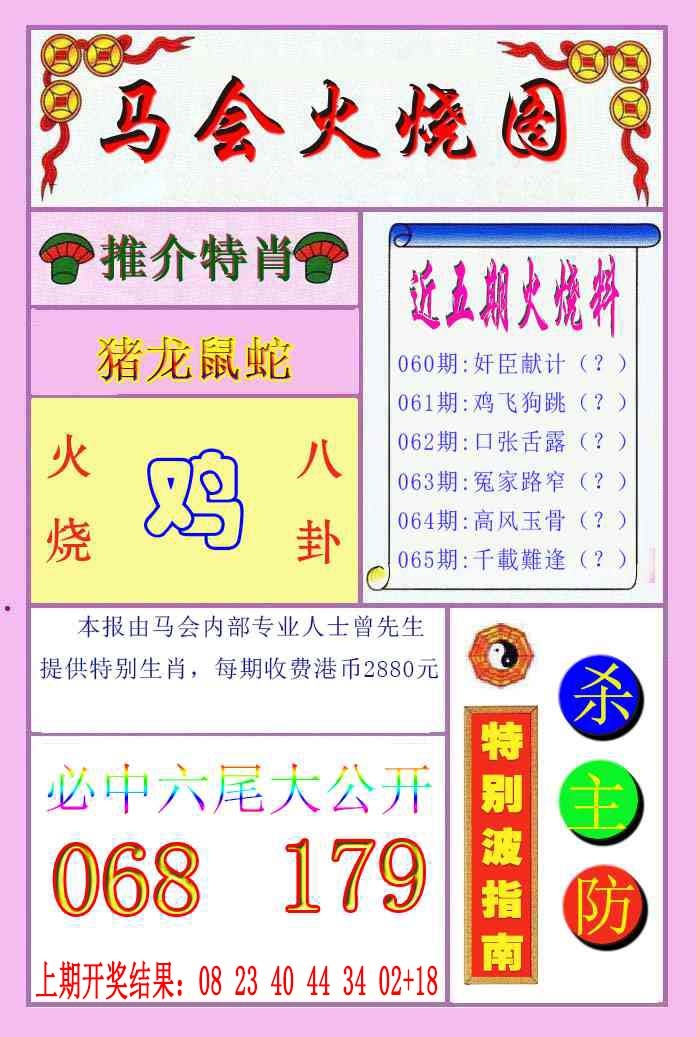 065期火烧图[图]