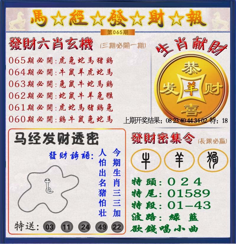065期发财报[图]
