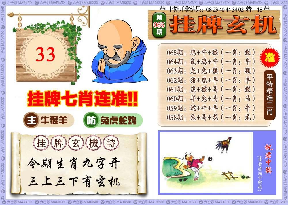 065期挂牌玄机[图]
