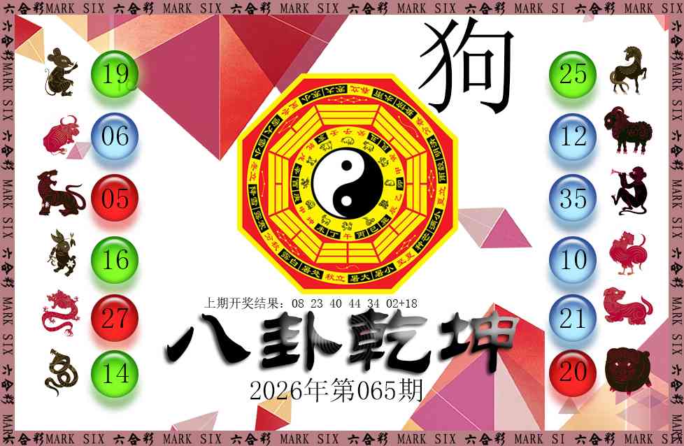 065期八卦乾坤[图]