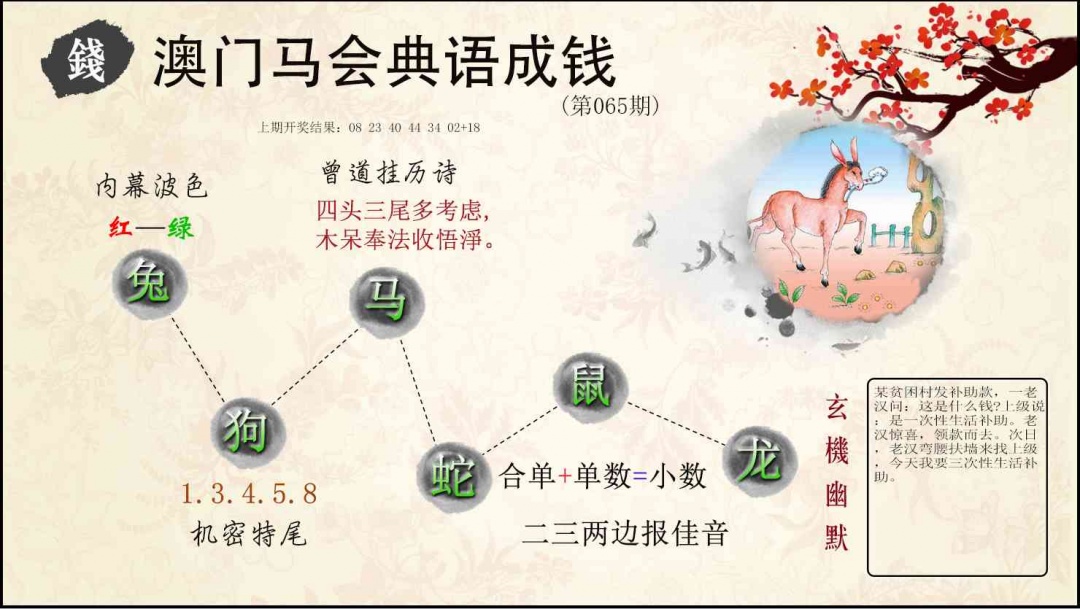 065期典语成钱[图]