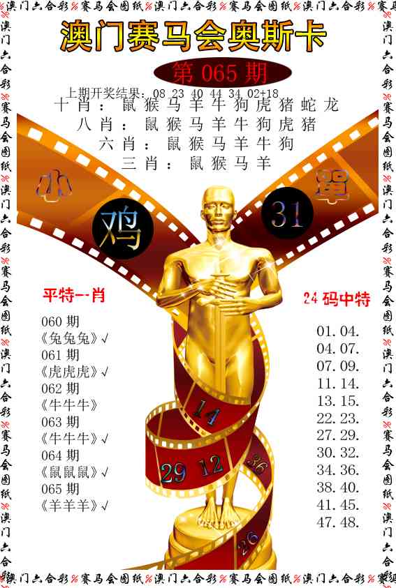 065期新奥斯卡[图]