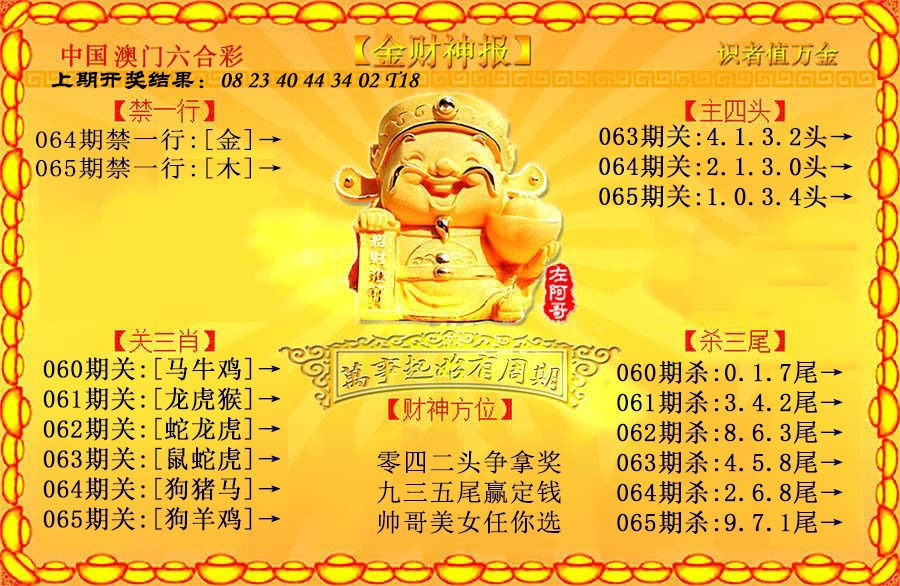 065期金财神[图]