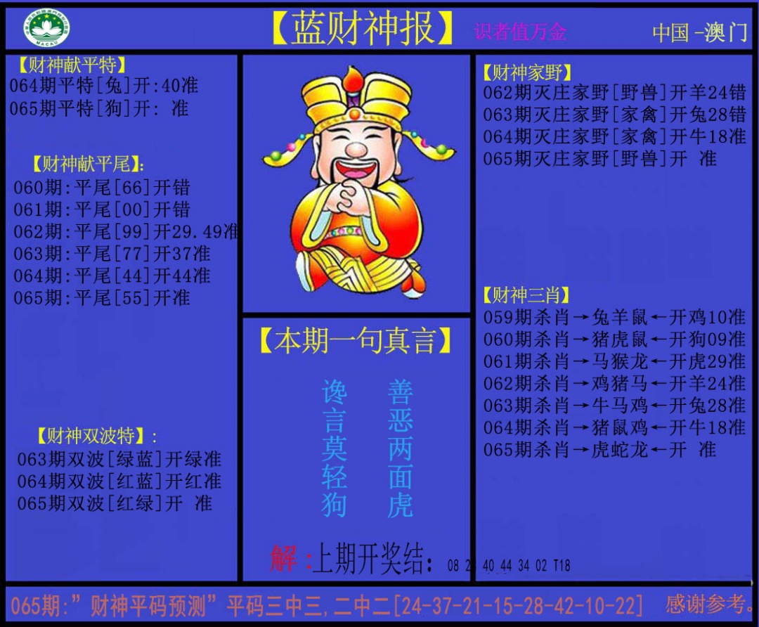 065期蓝财神[图]