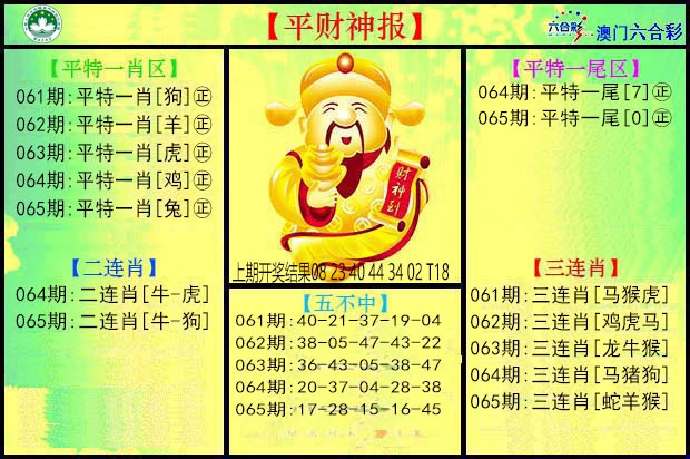 065期平财神[图]