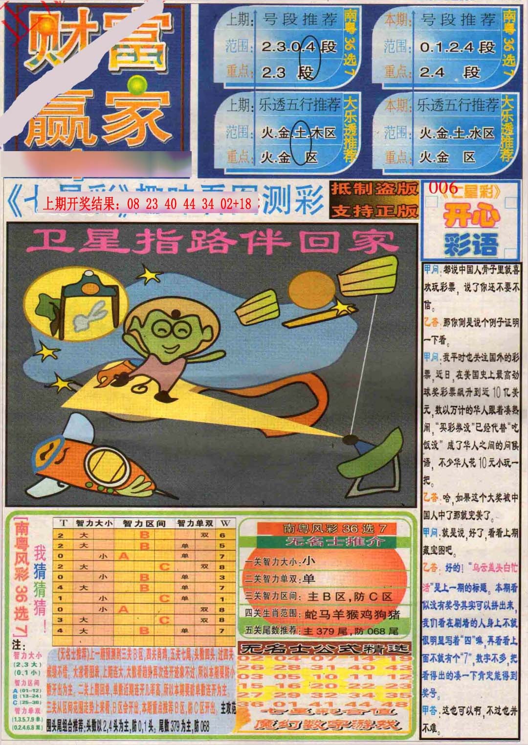 065期财富赢家（七星彩）[图]