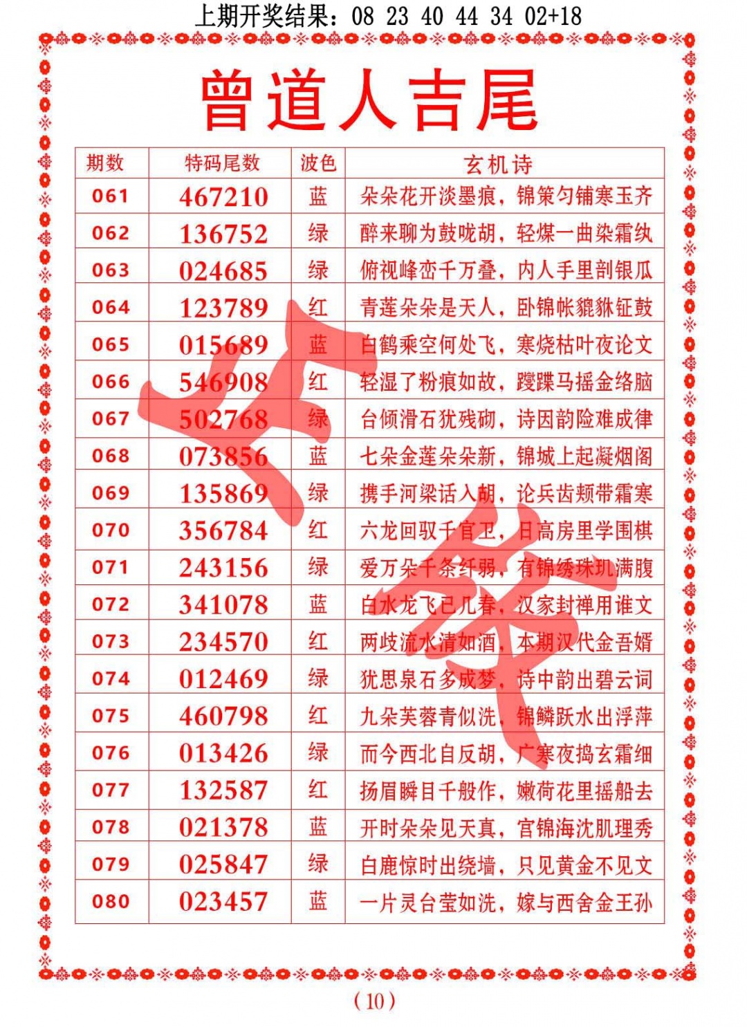 065期曾道人吉尾[图]