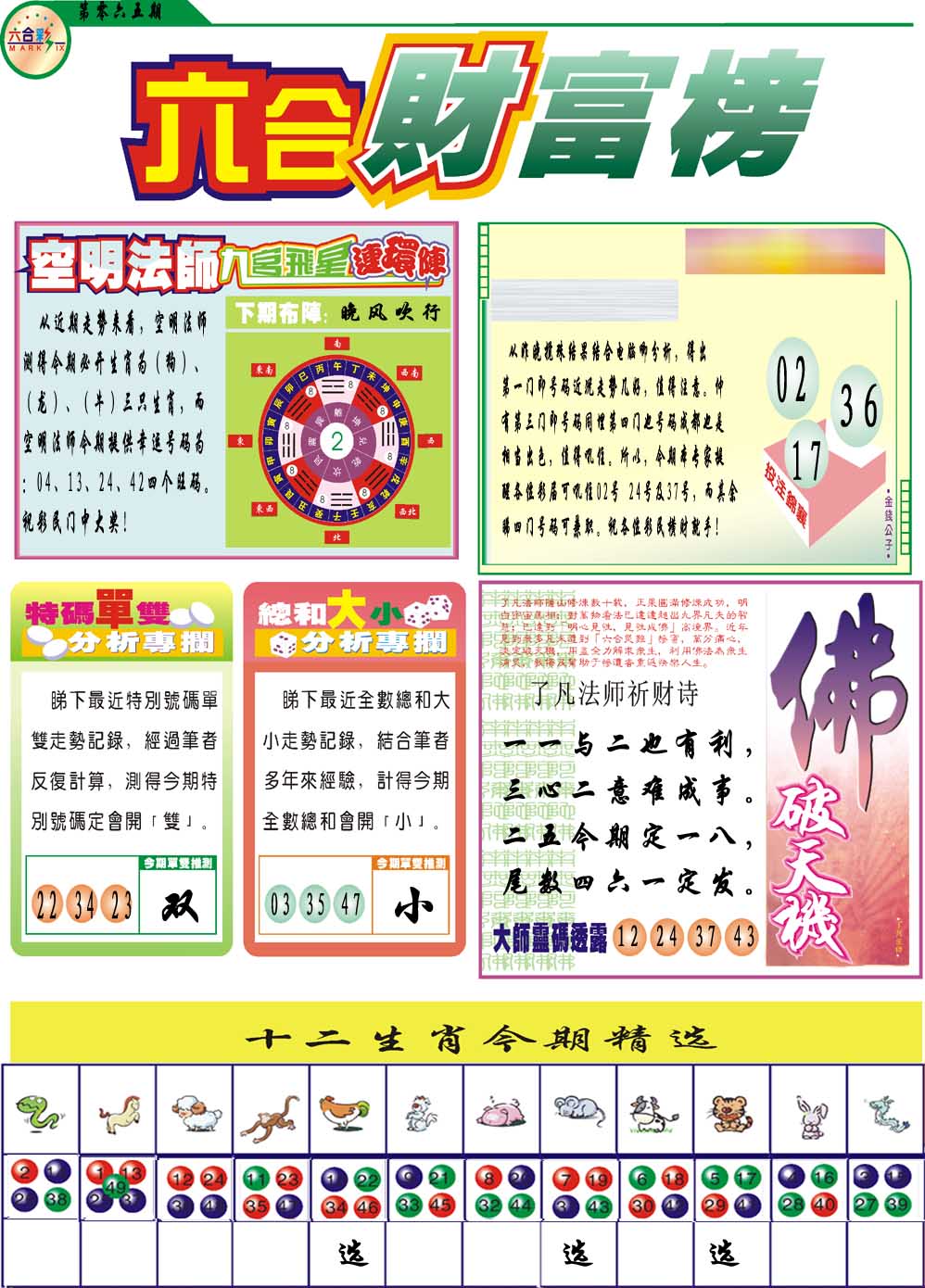 065期财富榜[图]