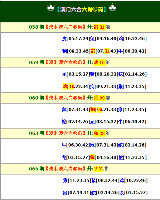 065期澳利澳六肖18码[图]