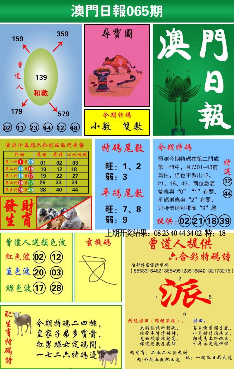 065期澳门日报[图]