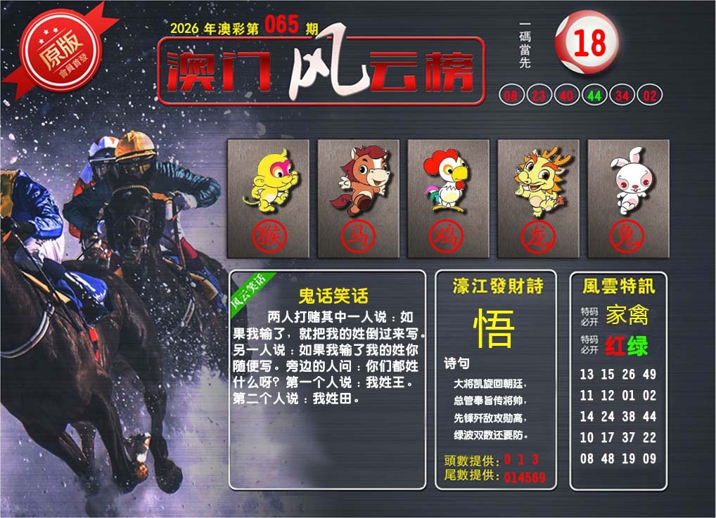 065期澳门风云榜[图]