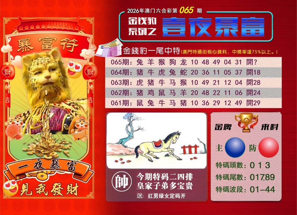 065期一夜暴富[图]