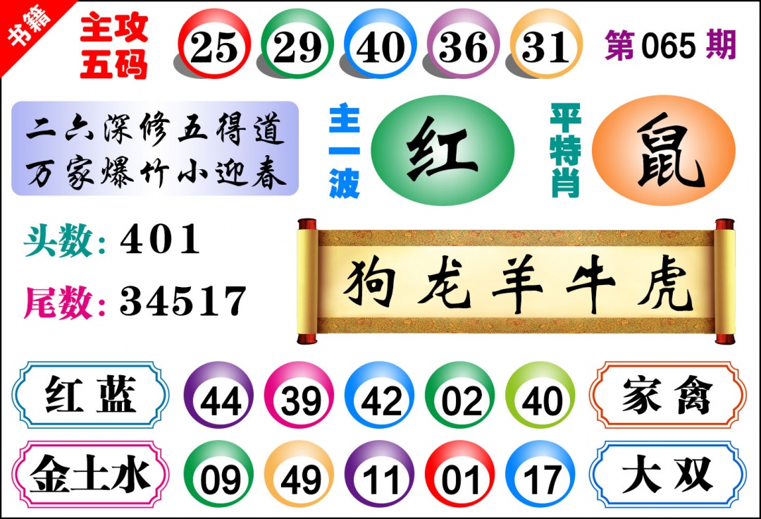 065期澳门主攻五码[图]