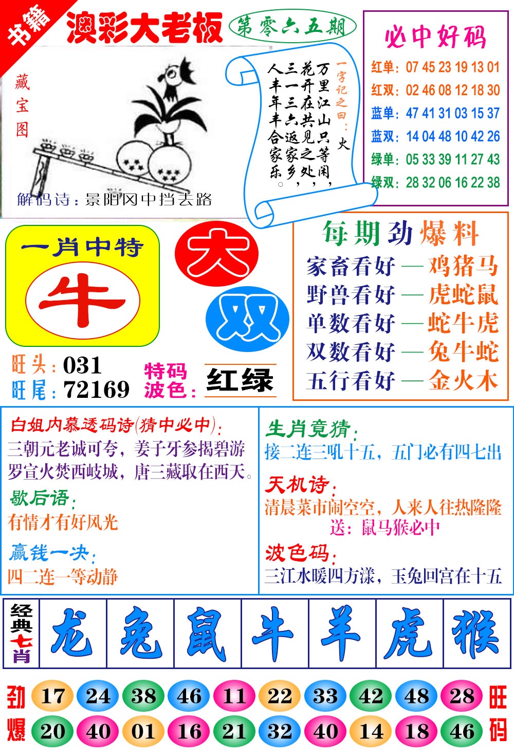 065期澳门大老板[图]