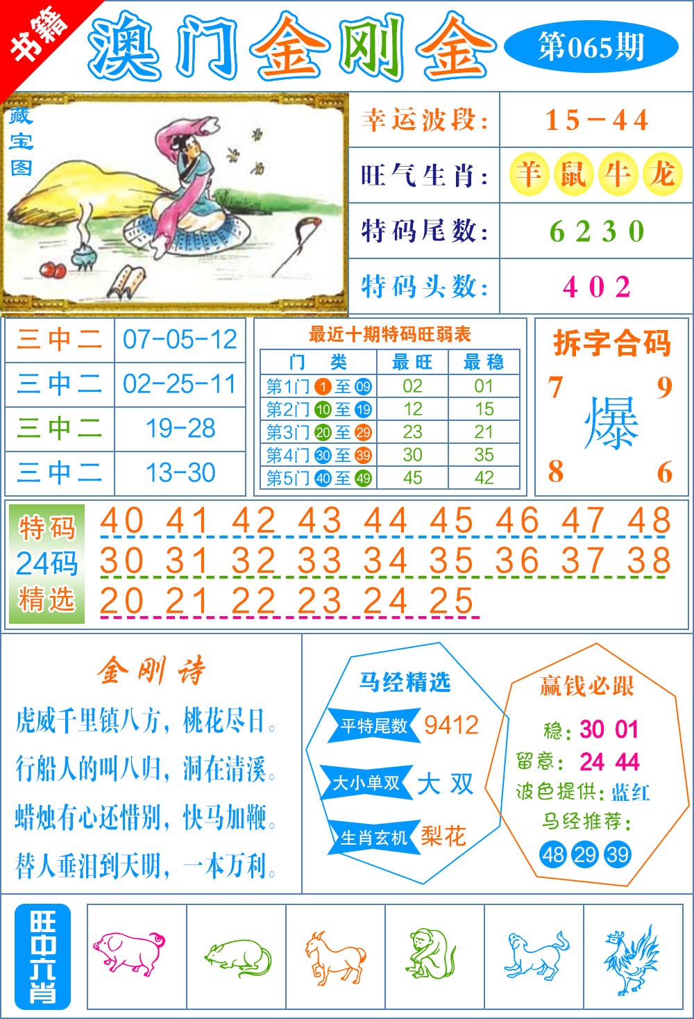 065期澳门金刚金[图]