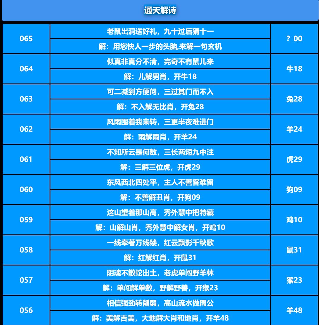 065期通天解诗[图]