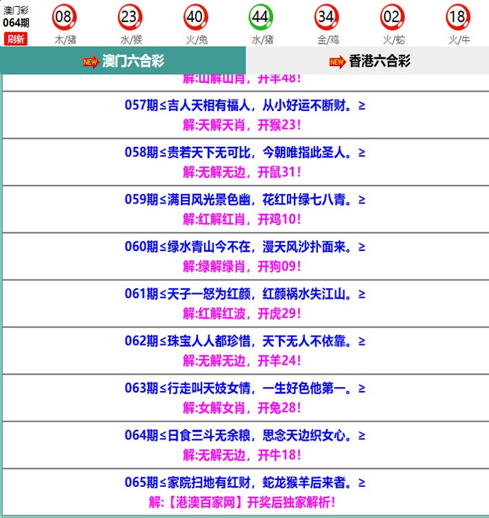 065期百家网玄机[图]