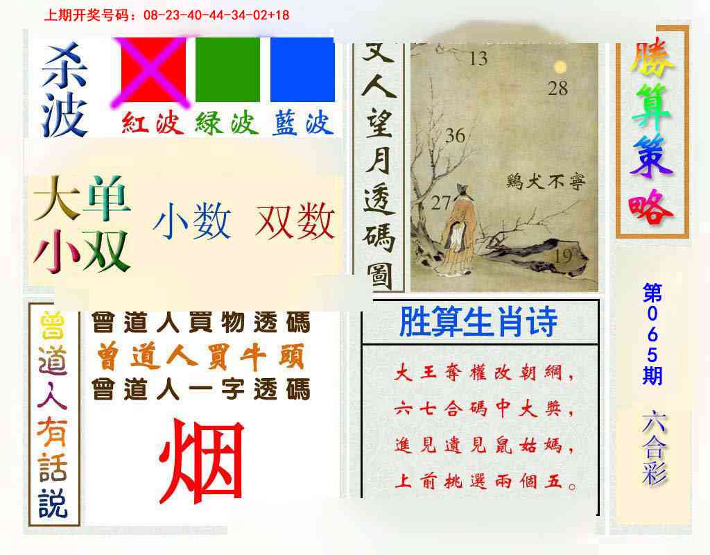 065期胜算策略[图]