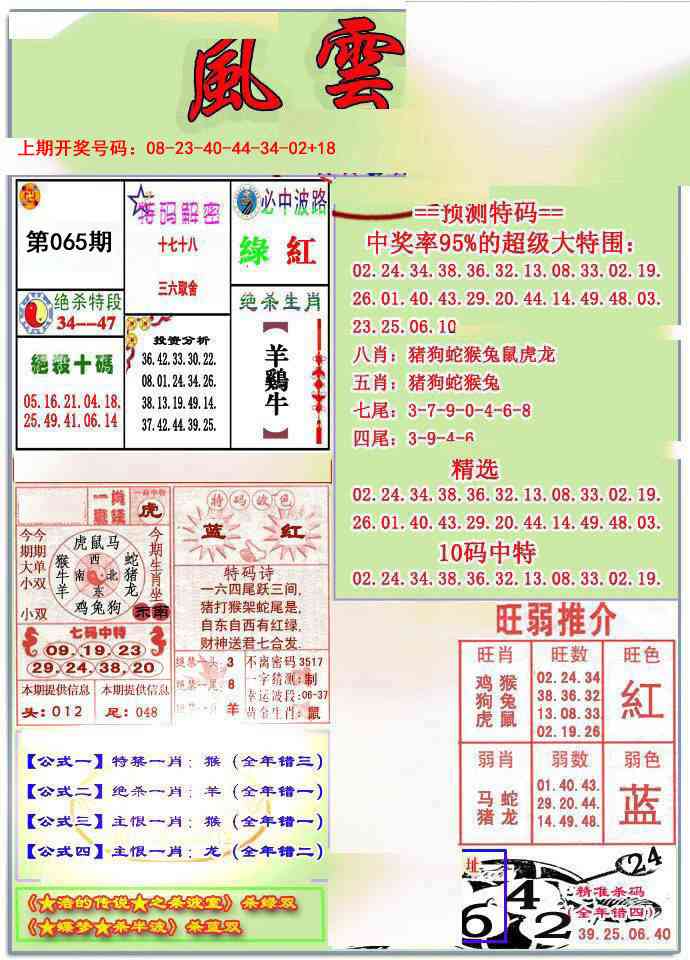 065期风云榜[图]