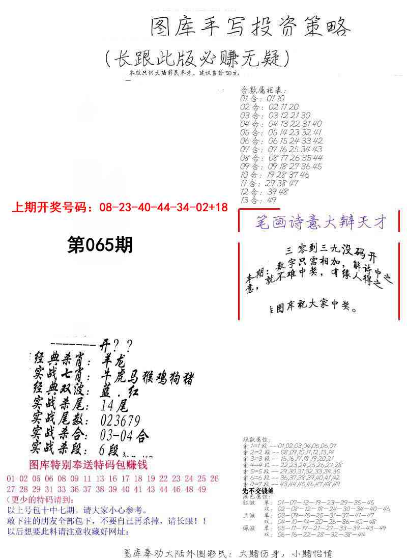 065期手写投资策略[图]