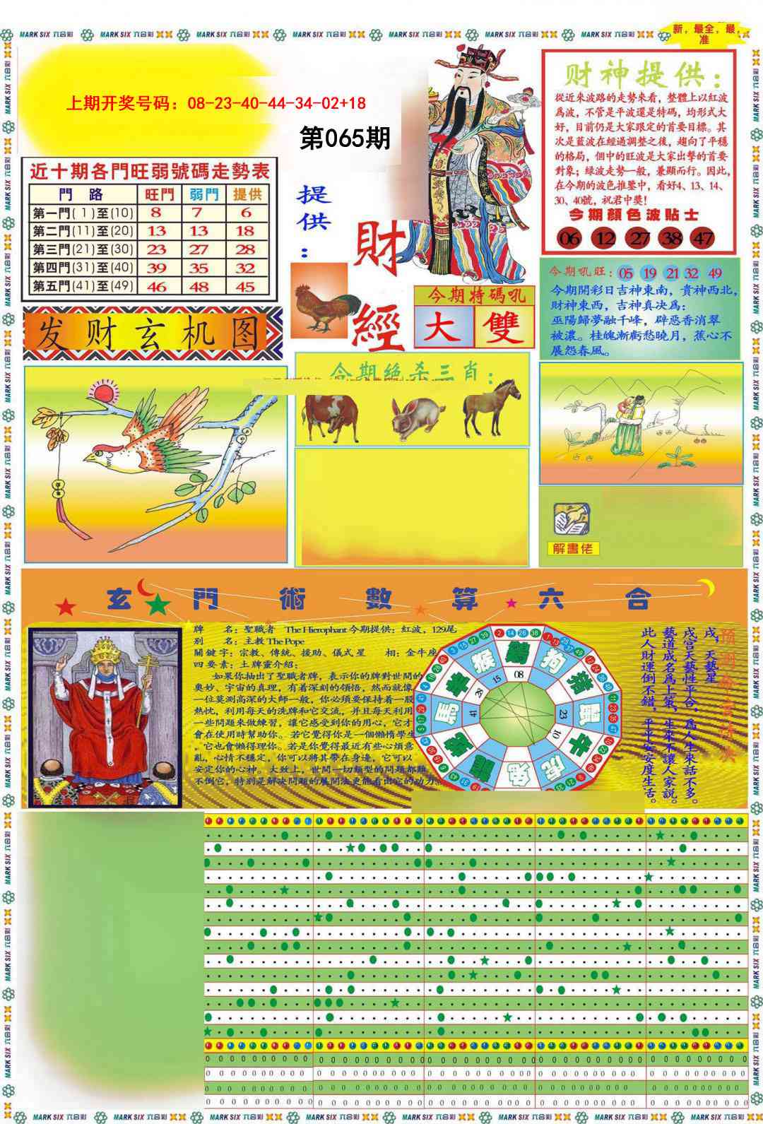 065期九龍财经A(推荐)[图]