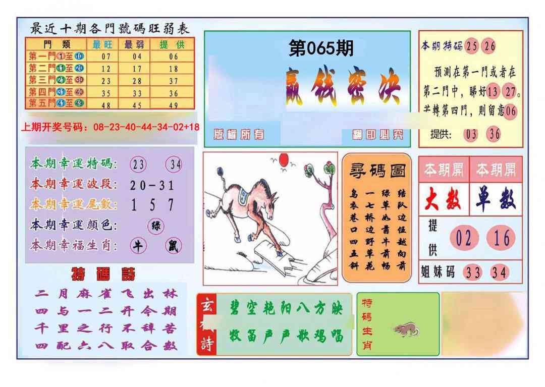 065期九龍赢钱密决(推荐)[图]