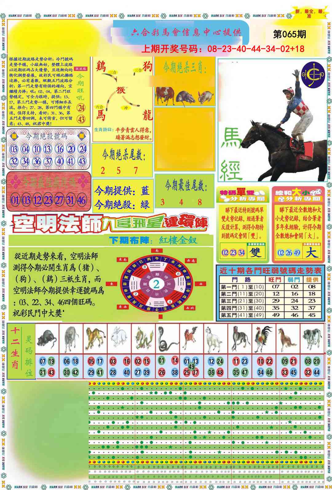 065期九龍马经A(推荐)[图]