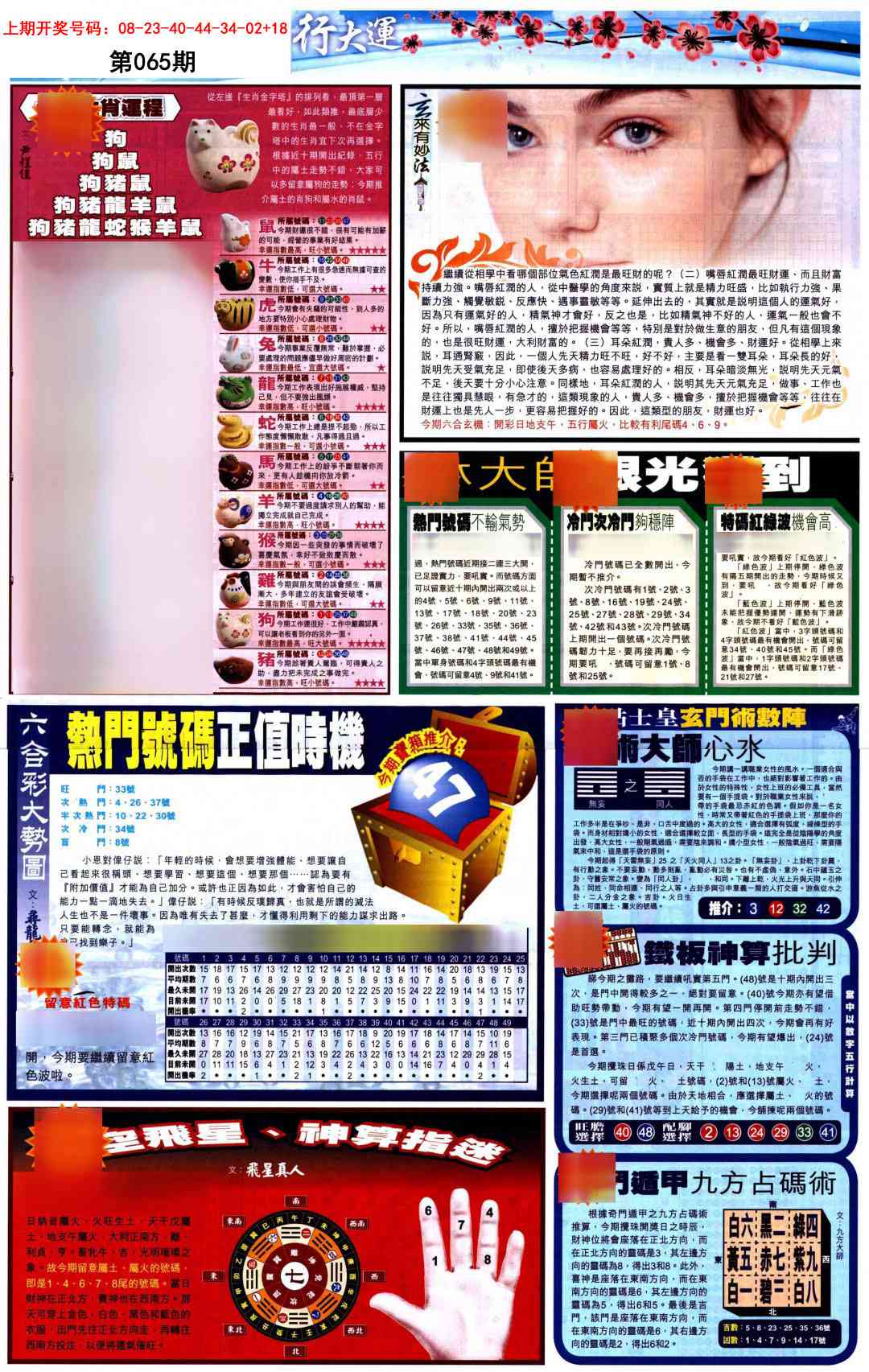 065期贴士皇C加大版[图]