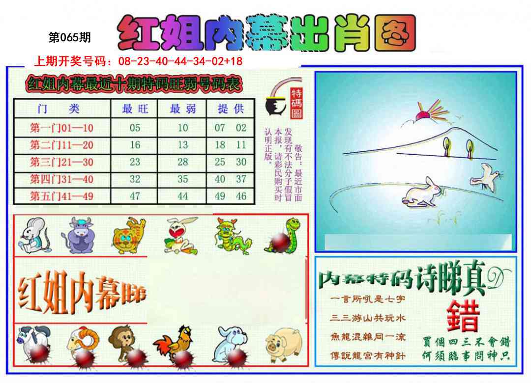 065期红姐内幕出肖[图]