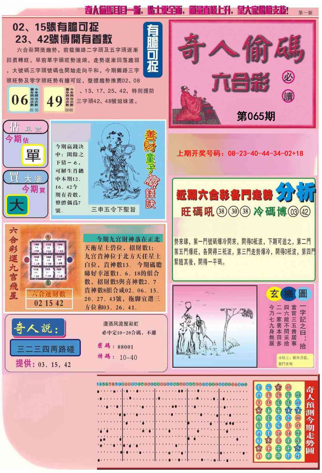 065期老奇人偷码A[图]