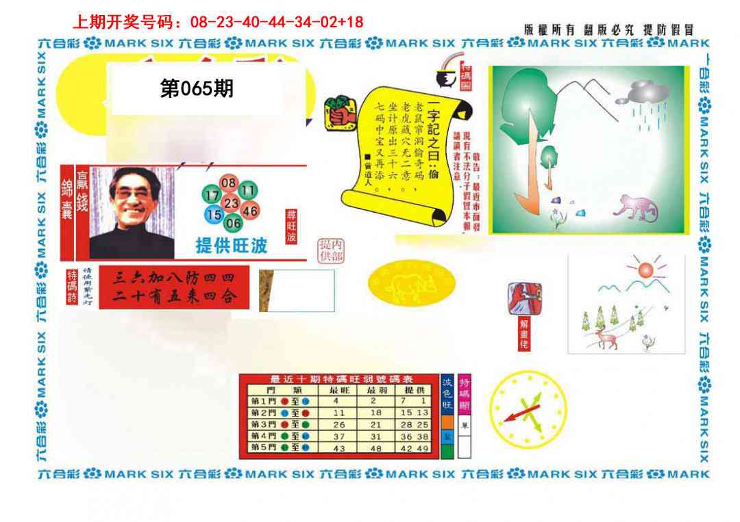 065期新特码王[图]