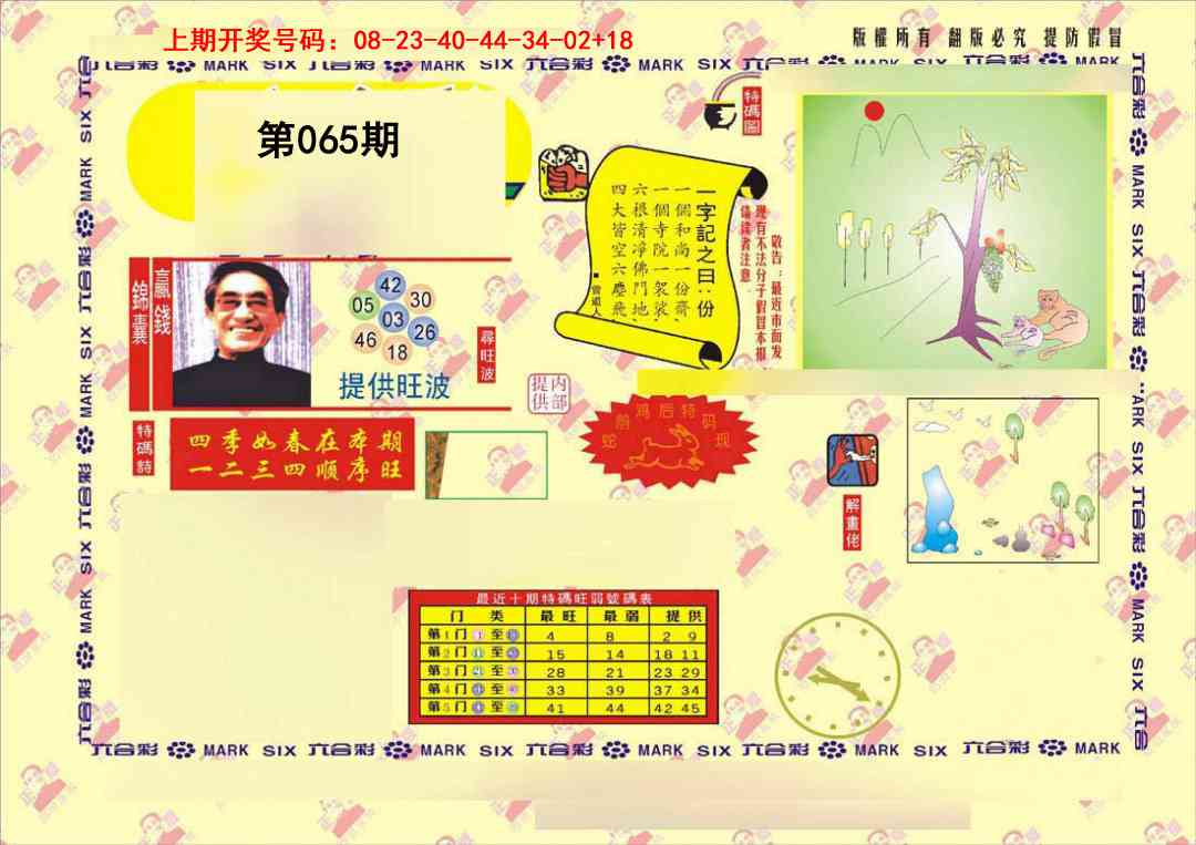 065期特码王[图]