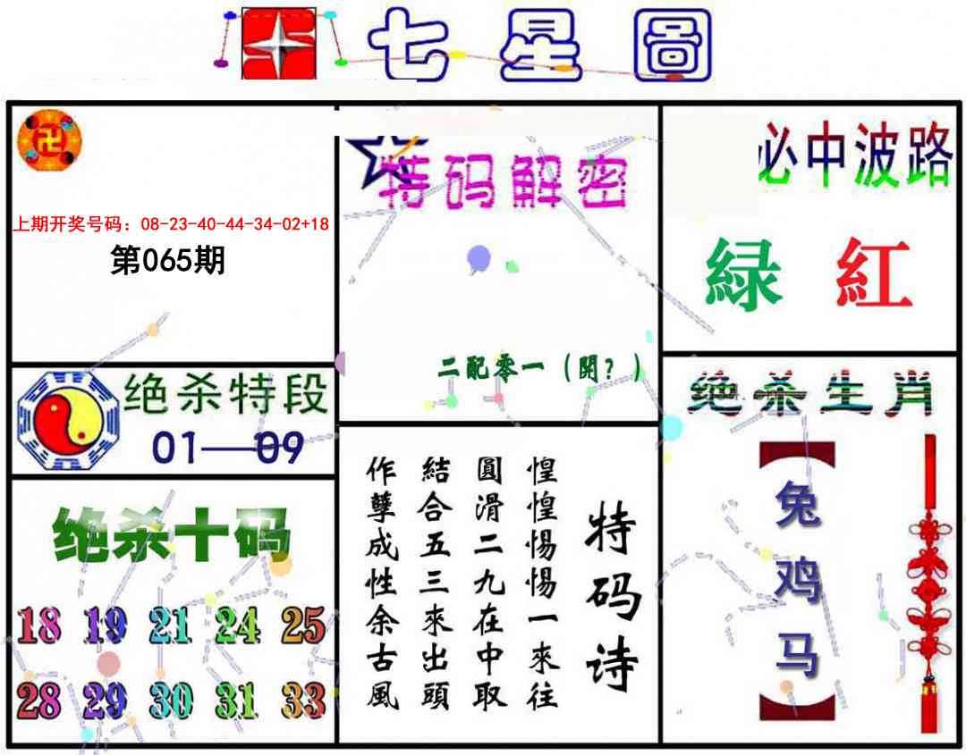 065期七星图A[图]