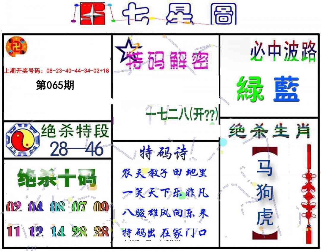 065期七星图B[图]