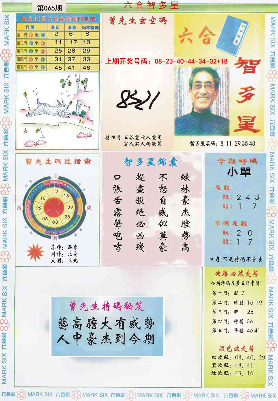 065期六合智多星[图]