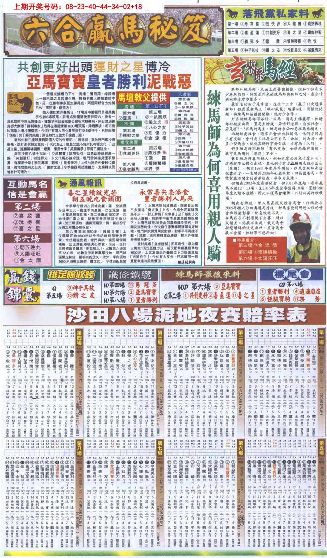 065期新报跑狗B[图]