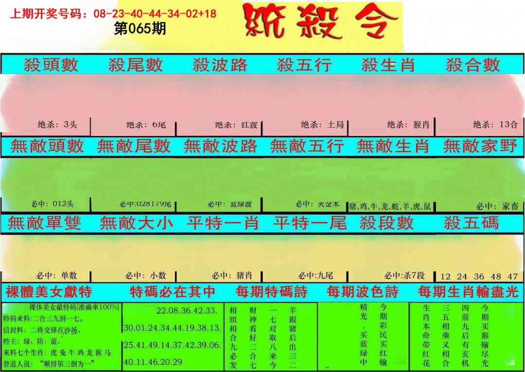 065期统杀令[图]