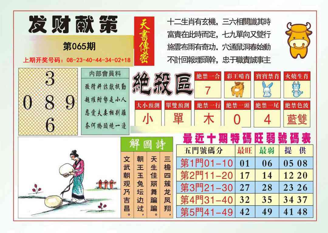 065期发财献策[图]