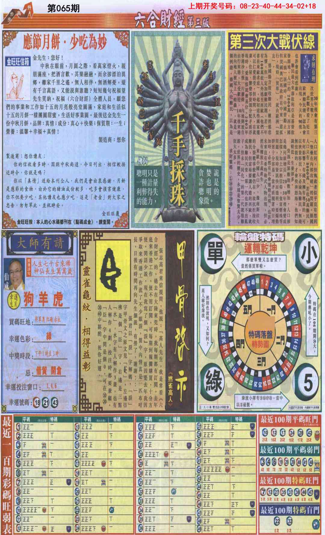 065期六合财经C加大版[图]