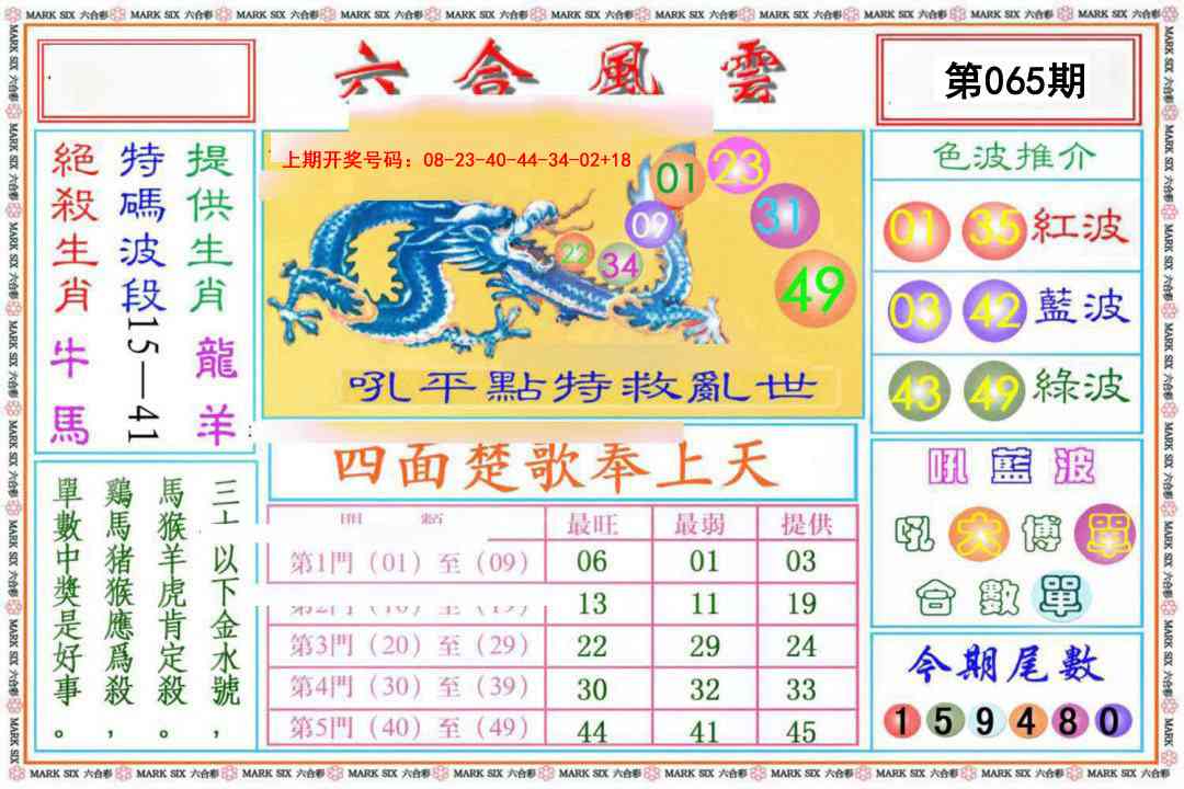 065期六合风云《另版》[图]