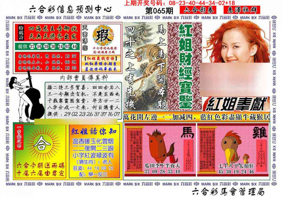 065期红姐财经宝鉴[图]