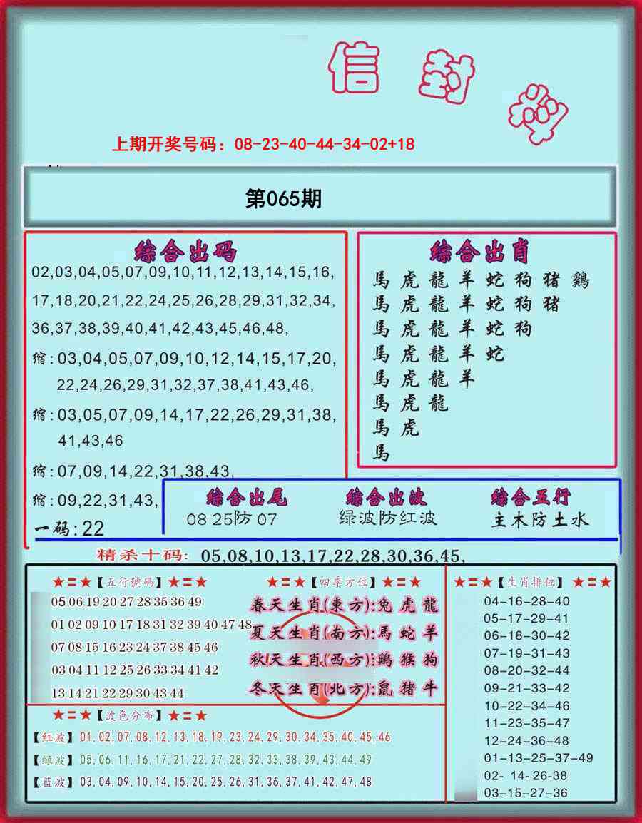 065期信封料[图]