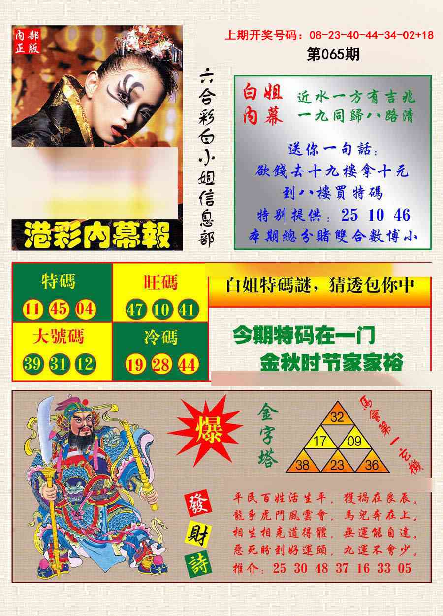 065期港彩内幕报[图]