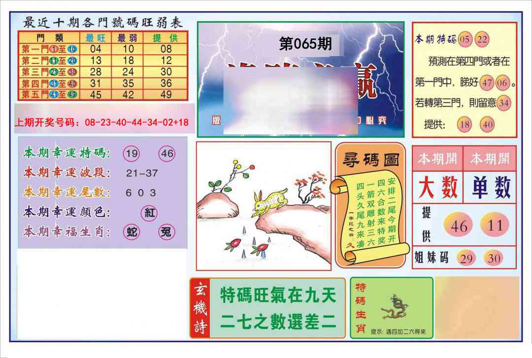 065期逢赌必羸[图]