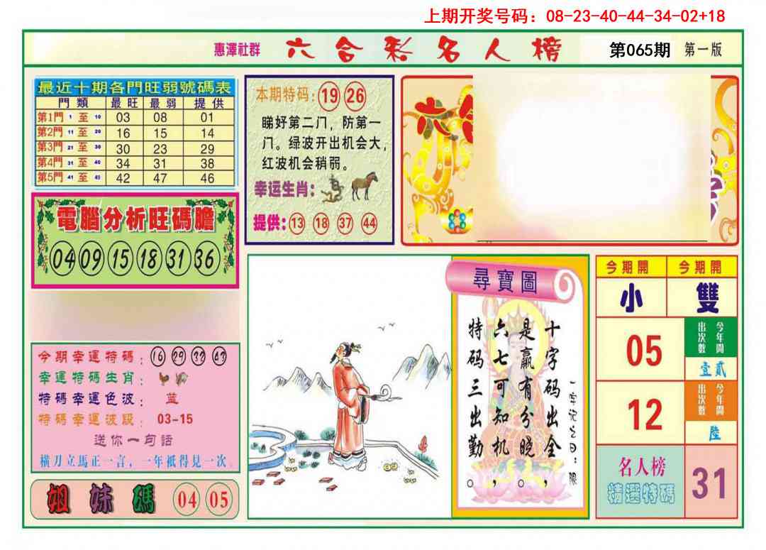 065期名人榜A[图]