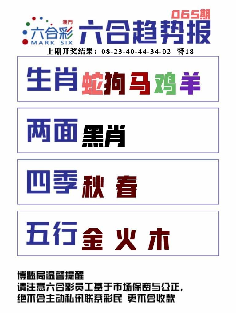 065期六合趋势图[图]