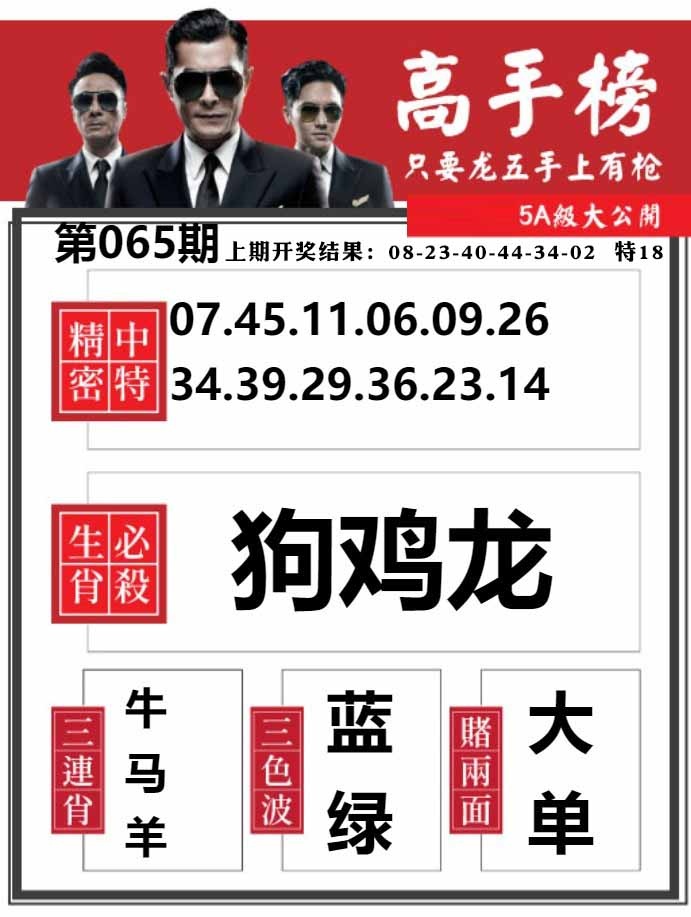 065期金牛高手榜[图]