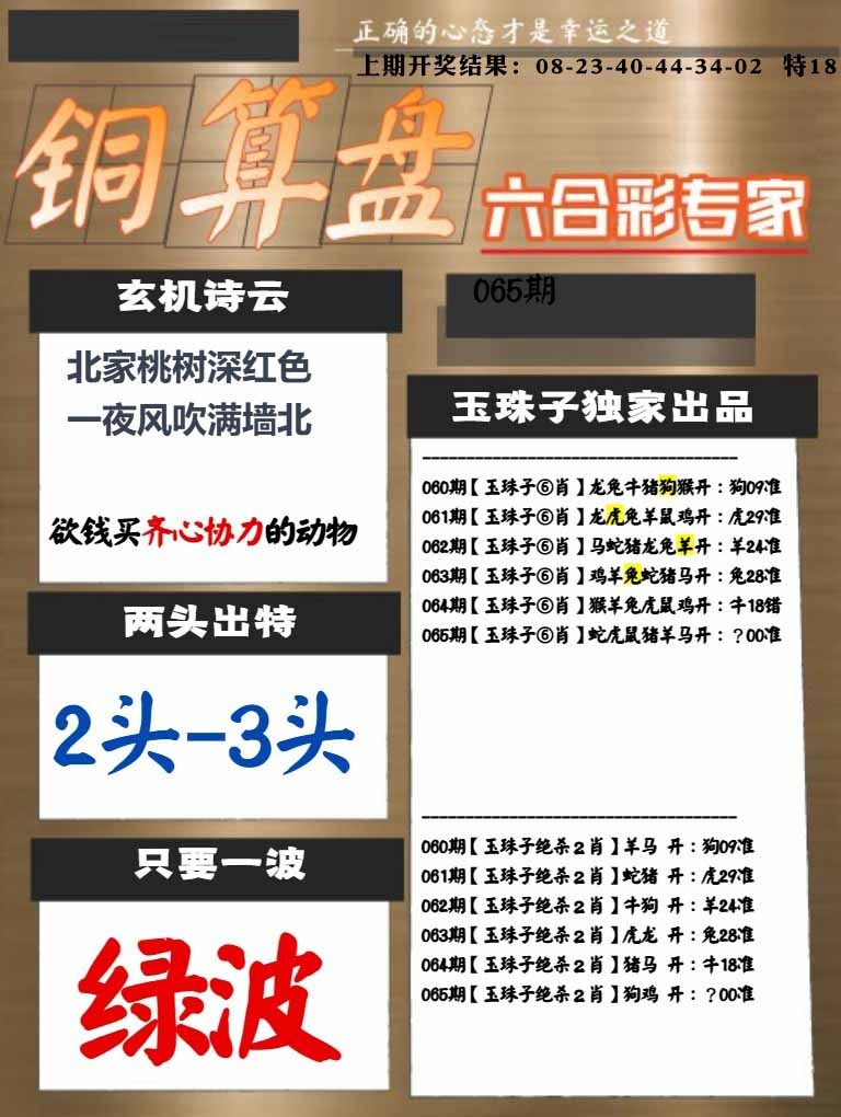 065期白小姐心水[图]